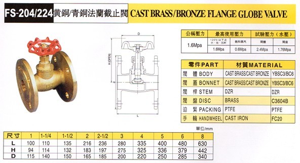 台湾富山黄铜法兰截止阀 FS204