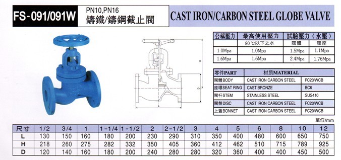 台湾富山铸钢法兰截止阀 FS091