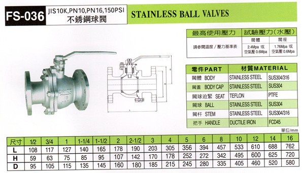 台湾富山不锈钢法兰球阀FS036