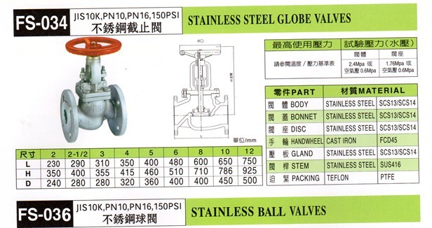 台湾富山不锈钢法兰截止阀 FS034