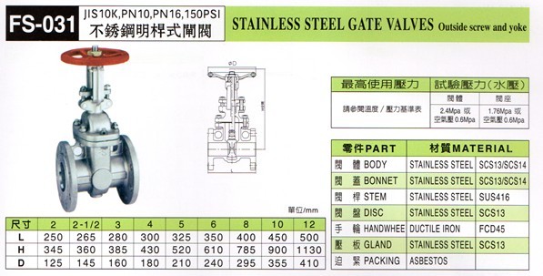 台湾富山不锈钢明杆闸阀 FS031